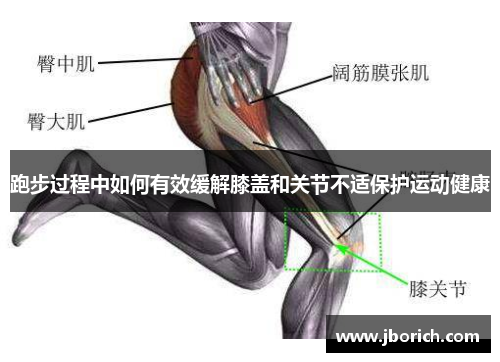 跑步过程中如何有效缓解膝盖和关节不适保护运动健康