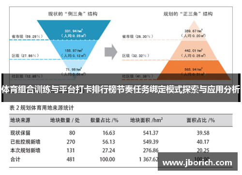 体育组合训练与平台打卡排行榜节奏任务绑定模式探索与应用分析